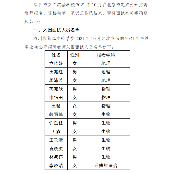企业微信截图_16366214845199.png