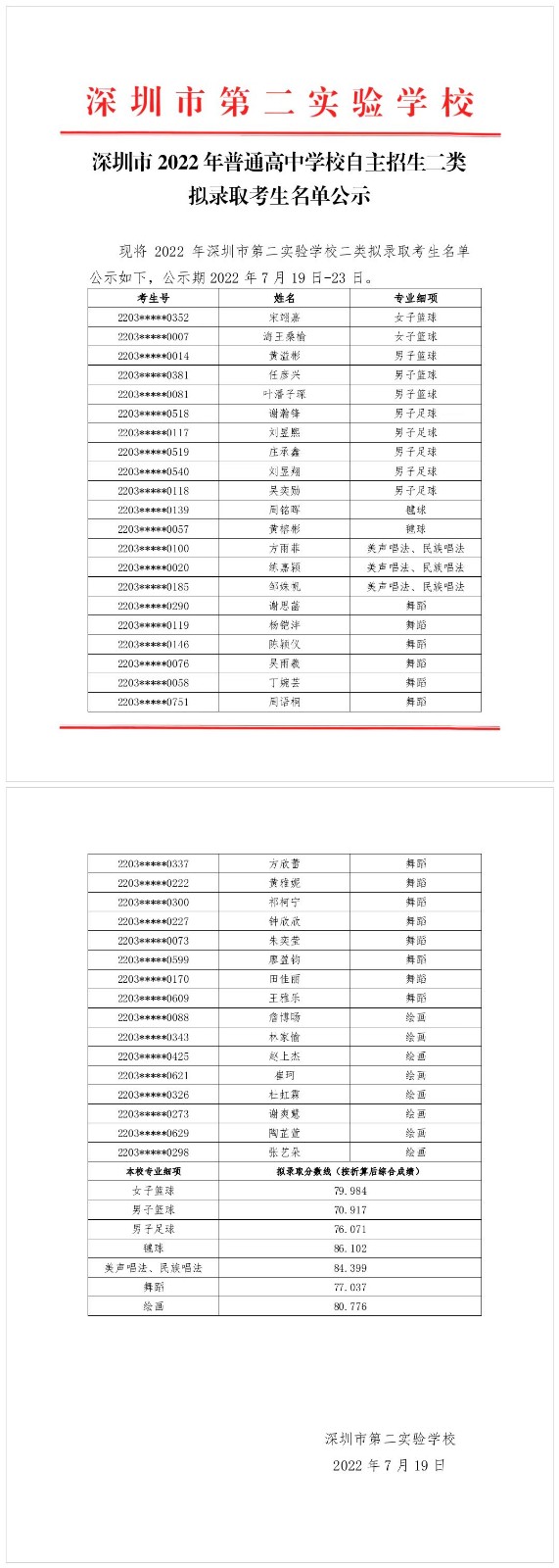 2022年深圳市第二实验学校二类拟录取考生名单公示.jpg